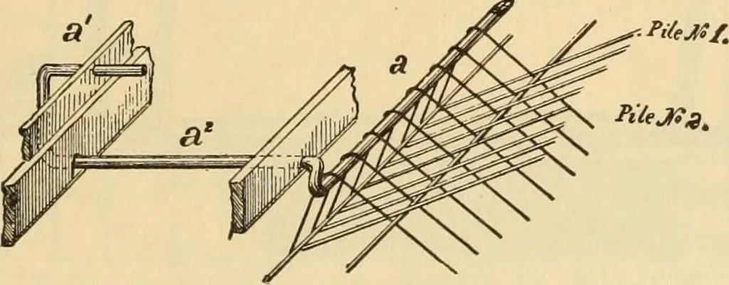 An illustration from Technology of textile design. Being a practical treatise on the construction and application of weaves for all textile fabrics, with minute reference to the latest inventions for weaving. Containing also an appendix showing the analysis and giving the calculations necessary for the manufacture of the various textile fabrics, 1889, leaf 182