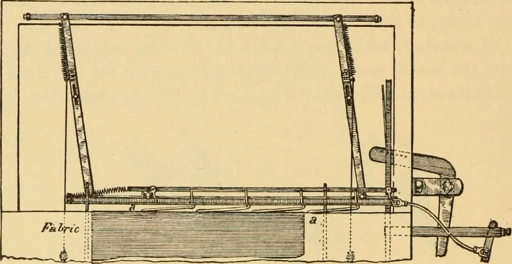 An illustration from Technology of textile design. Being a practical treatise on the construction and application of weaves for all textile fabrics, with minute reference to the latest inventions for weaving. Containing also an appendix showing the analysis and giving the calculations necessary for the manufacture of the various textile fabrics, 1889, leaf 183