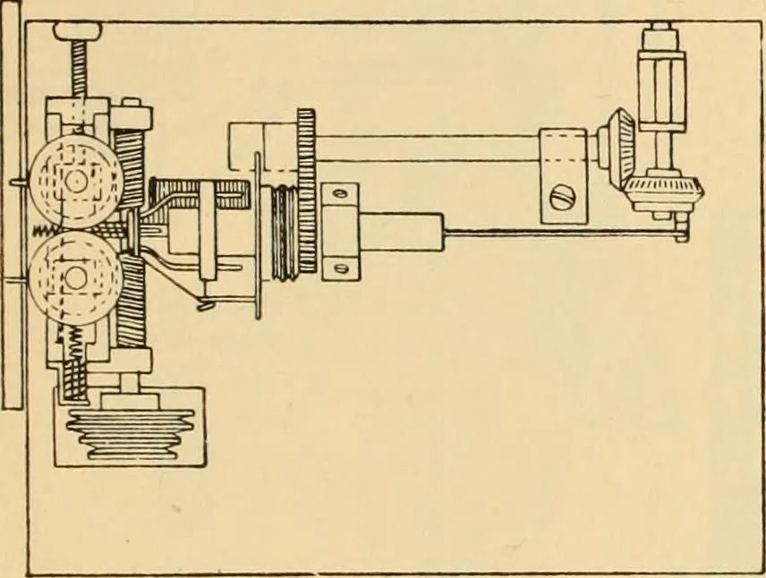 An illustration from Technology of textile design. Being a practical treatise on the construction and application of weaves for all textile fabrics, with minute reference to the latest inventions for weaving. Containing also an appendix showing the analysis and giving the calculations necessary for the manufacture of the various textile fabrics, 1889, leaf 186