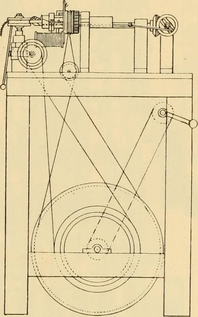 An illustration from Technology of textile design. Being a practical treatise on the construction and application of weaves for all textile fabrics, with minute reference to the latest inventions for weaving. Containing also an appendix showing the analysis and giving the calculations necessary for the manufacture of the various textile fabrics, 1889, leaf 186
