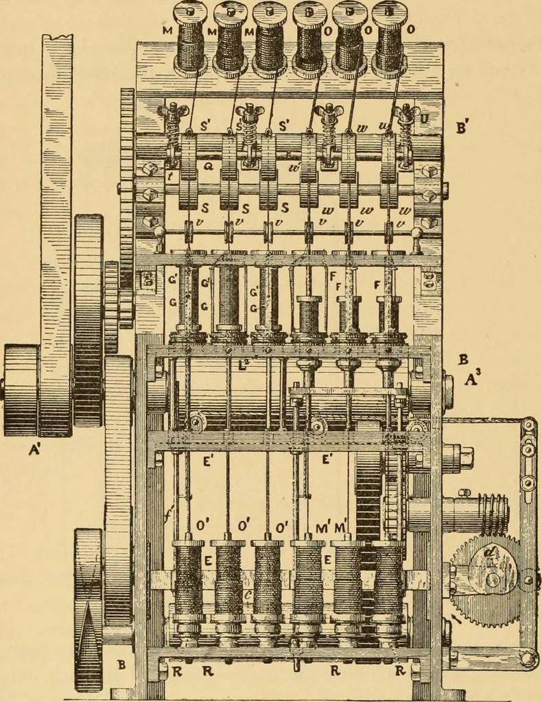 An illustration from Technology of textile design. Being a practical treatise on the construction and application of weaves for all textile fabrics, with minute reference to the latest inventions for weaving. Containing also an appendix showing the analysis and giving the calculations necessary for the manufacture of the various textile fabrics, 1889, leaf 187