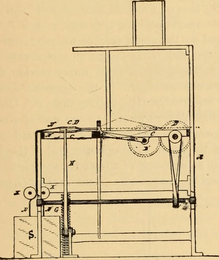 An illustration from Technology of textile design. Being a practical treatise on the construction and application of weaves for all textile fabrics, with minute reference to the latest inventions for weaving. Containing also an appendix showing the analysis and giving the calculations necessary for the manufacture of the various textile fabrics, 1889, leaf 204