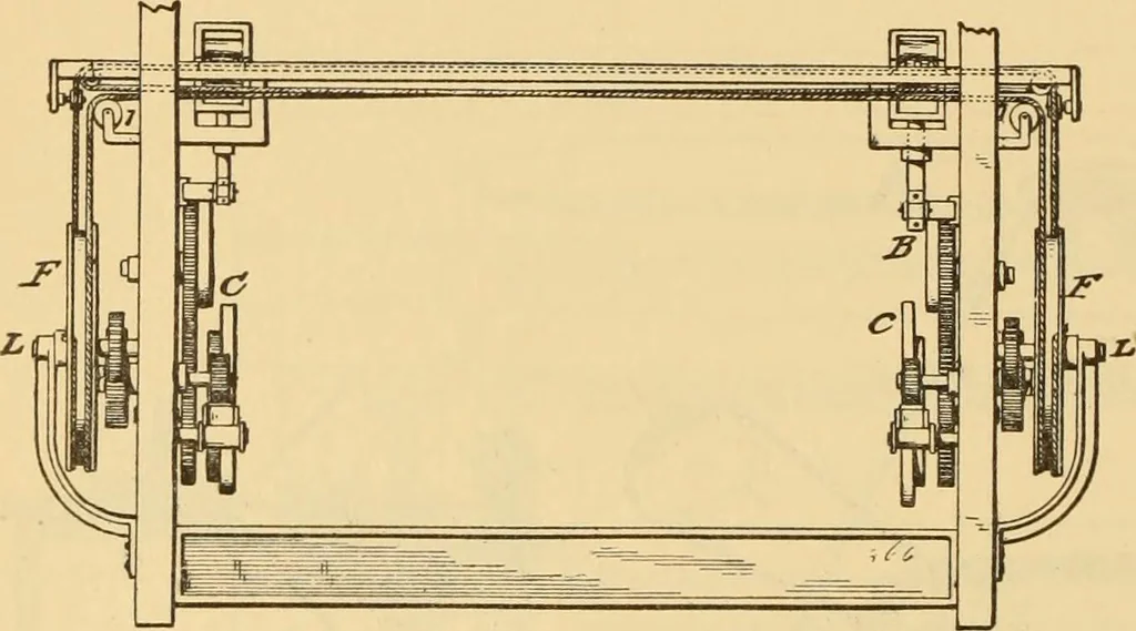 An illustration from Technology of textile design. Being a practical treatise on the construction and application of weaves for all textile fabrics, with minute reference to the latest inventions for weaving. Containing also an appendix showing the analysis and giving the calculations necessary for the manufacture of the various textile fabrics, 1889, leaf 207