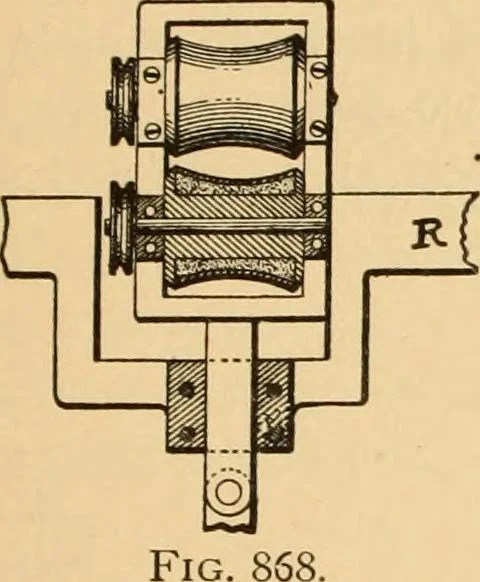 An illustration from Technology of textile design. Being a practical treatise on the construction and application of weaves for all textile fabrics, with minute reference to the latest inventions for weaving. Containing also an appendix showing the analysis and giving the calculations necessary for the manufacture of the various textile fabrics, 1889, leaf 208