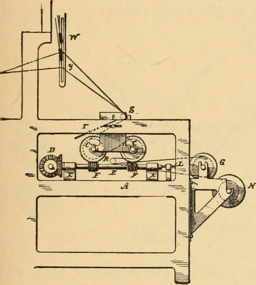 An illustration from Technology of textile design. Being a practical treatise on the construction and application of weaves for all textile fabrics, with minute reference to the latest inventions for weaving. Containing also an appendix showing the analysis and giving the calculations necessary for the manufacture of the various textile fabrics, 1889, leaf 212