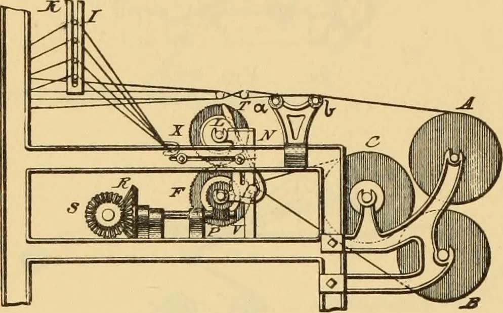 An illustration from Technology of textile design. Being a practical treatise on the construction and application of weaves for all textile fabrics, with minute reference to the latest inventions for weaving. Containing also an appendix showing the analysis and giving the calculations necessary for the manufacture of the various textile fabrics, 1889, leaf 213