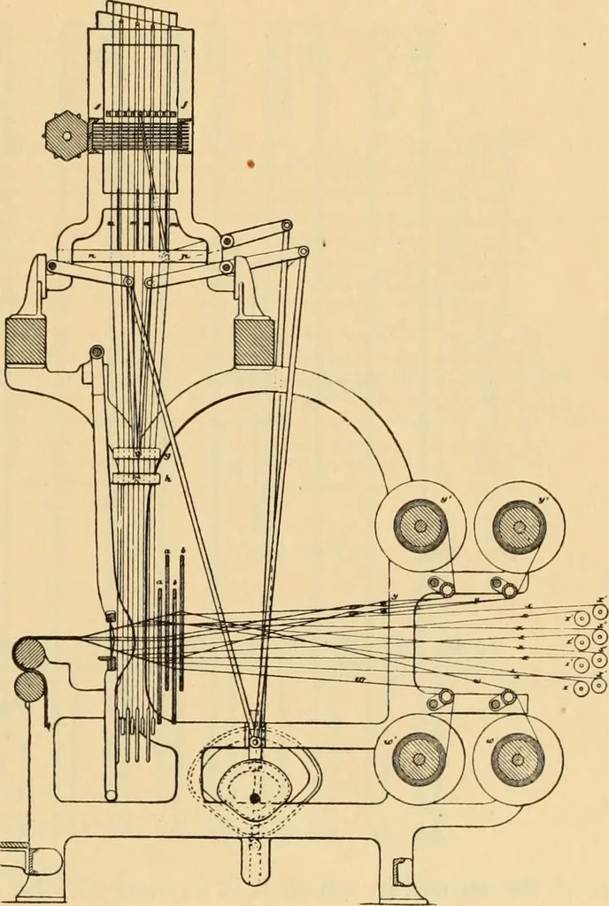 An illustration from Technology of textile design. Being a practical treatise on the construction and application of weaves for all textile fabrics, with minute reference to the latest inventions for weaving. Containing also an appendix showing the analysis and giving the calculations necessary for the manufacture of the various textile fabrics, 1889, leaf 216