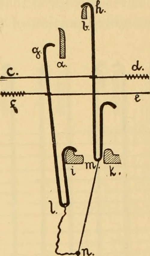 An illustration from Technology of textile design. Being a practical treatise on the construction and application of weaves for all textile fabrics, with minute reference to the latest inventions for weaving. Containing also an appendix showing the analysis and giving the calculations necessary for the manufacture of the various textile fabrics, 1889, leaf 219
