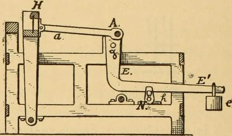 An illustration from Technology of textile design. Being a practical treatise on the construction and application of weaves for all textile fabrics, with minute reference to the latest inventions for weaving. Containing also an appendix showing the analysis and giving the calculations necessary for the manufacture of the various textile fabrics, 1889, leaf 223