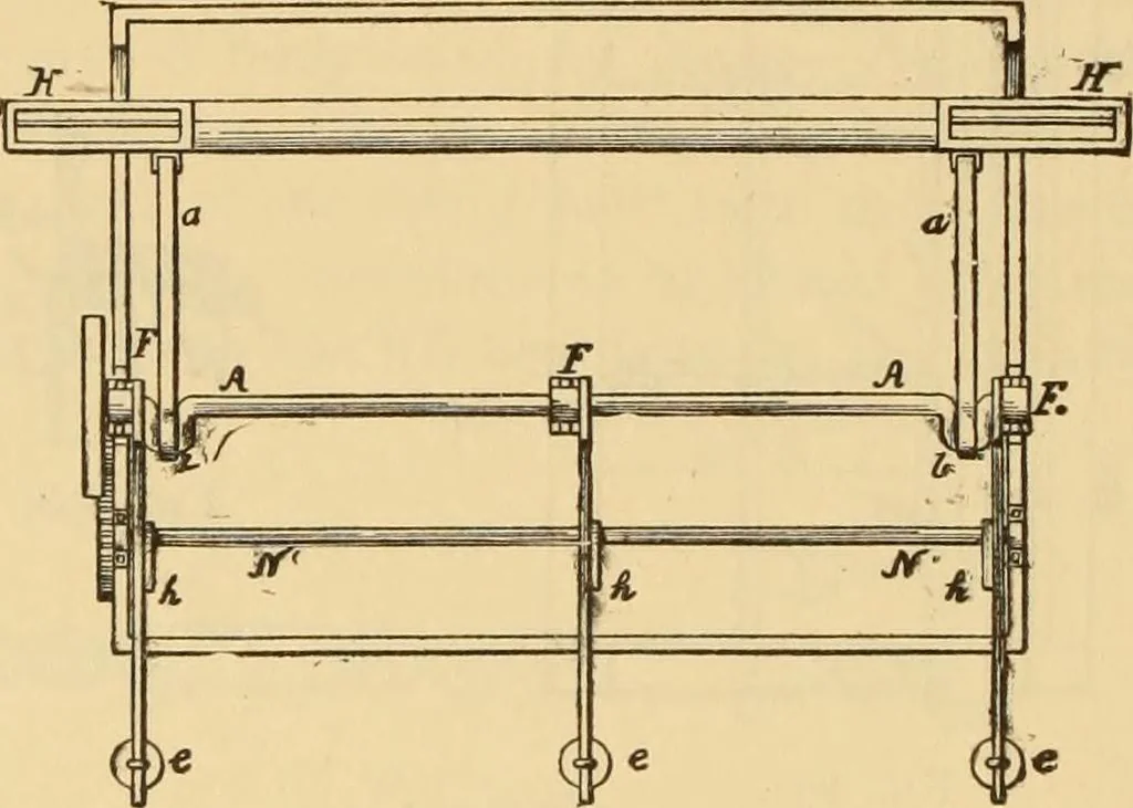 An illustration from Technology of textile design. Being a practical treatise on the construction and application of weaves for all textile fabrics, with minute reference to the latest inventions for weaving. Containing also an appendix showing the analysis and giving the calculations necessary for the manufacture of the various textile fabrics, 1889, leaf 223