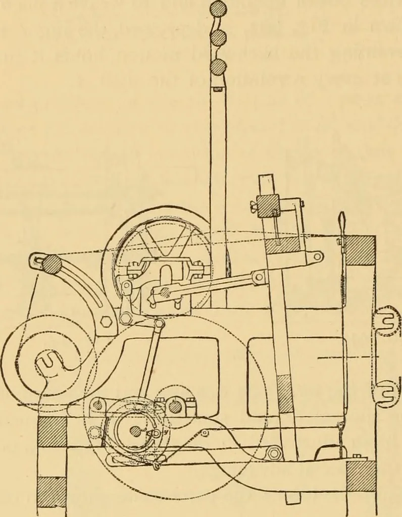 An illustration from Technology of textile design. Being a practical treatise on the construction and application of weaves for all textile fabrics, with minute reference to the latest inventions for weaving. Containing also an appendix showing the analysis and giving the calculations necessary for the manufacture of the various textile fabrics, 1889, leaf 225