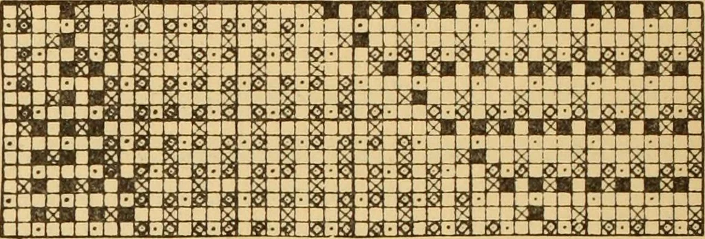 An illustration from Technology of textile design. Being a practical treatise on the construction and application of weaves for all textile fabrics, with minute reference to the latest inventions for weaving. Containing also an appendix showing the analysis and giving the calculations necessary for the manufacture of the various textile fabrics, 1889, leaf 231