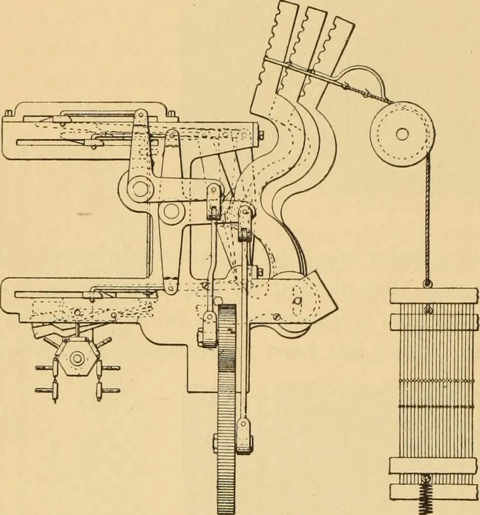 An illustration from Technology of textile design. Being a practical treatise on the construction and application of weaves for all textile fabrics, with minute reference to the latest inventions for weaving. Containing also an appendix showing the analysis and giving the calculations necessary for the manufacture of the various textile fabrics, 1889, leaf 243