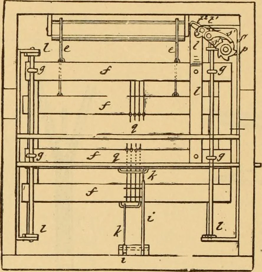 An illustration from Technology of textile design. Being a practical treatise on the construction and application of weaves for all textile fabrics, with minute reference to the latest inventions for weaving. Containing also an appendix showing the analysis and giving the calculations necessary for the manufacture of the various textile fabrics, 1889, leaf 249