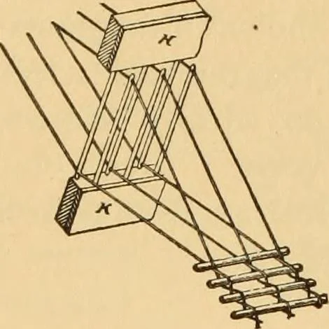 An illustration from Technology of textile design. Being a practical treatise on the construction and application of weaves for all textile fabrics, with minute reference to the latest inventions for weaving. Containing also an appendix showing the analysis and giving the calculations necessary for the manufacture of the various textile fabrics, 1889, leaf 251