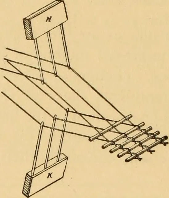 An illustration from Technology of textile design. Being a practical treatise on the construction and application of weaves for all textile fabrics, with minute reference to the latest inventions for weaving. Containing also an appendix showing the analysis and giving the calculations necessary for the manufacture of the various textile fabrics, 1889, leaf 251