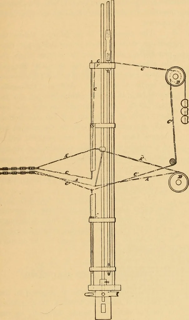 An illustration from Technology of textile design. Being a practical treatise on the construction and application of weaves for all textile fabrics, with minute reference to the latest inventions for weaving. Containing also an appendix showing the analysis and giving the calculations necessary for the manufacture of the various textile fabrics, 1889, leaf 254