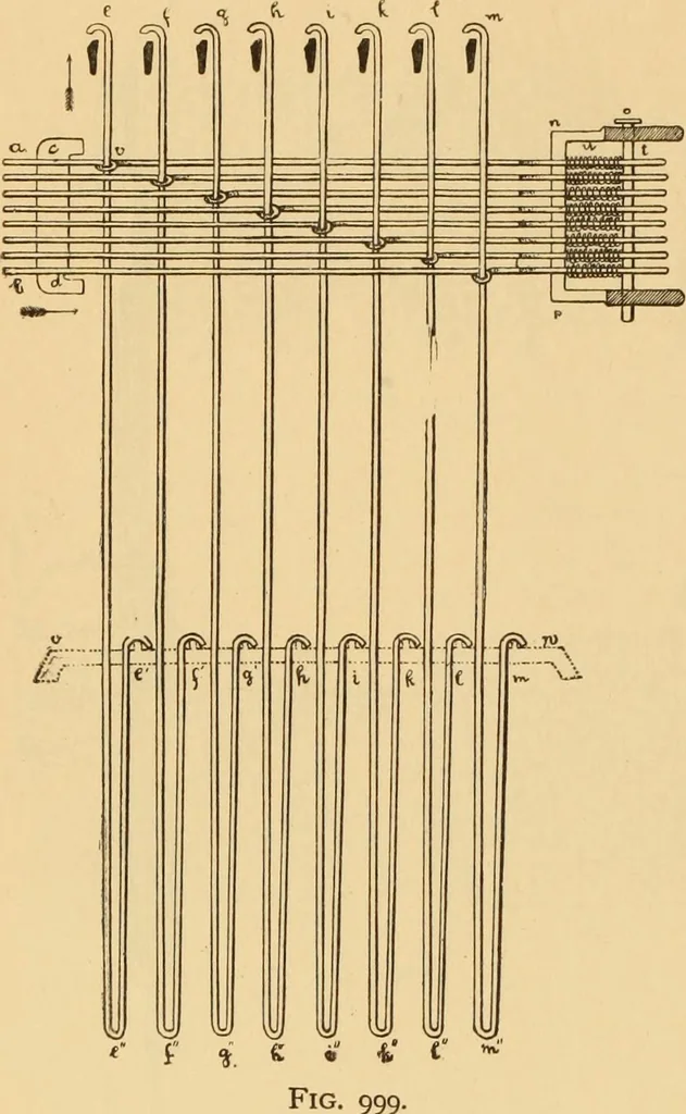 An illustration from Technology of textile design. Being a practical treatise on the construction and application of weaves for all textile fabrics, with minute reference to the latest inventions for weaving. Containing also an appendix showing the analysis and giving the calculations necessary for the manufacture of the various textile fabrics, 1889, leaf 255