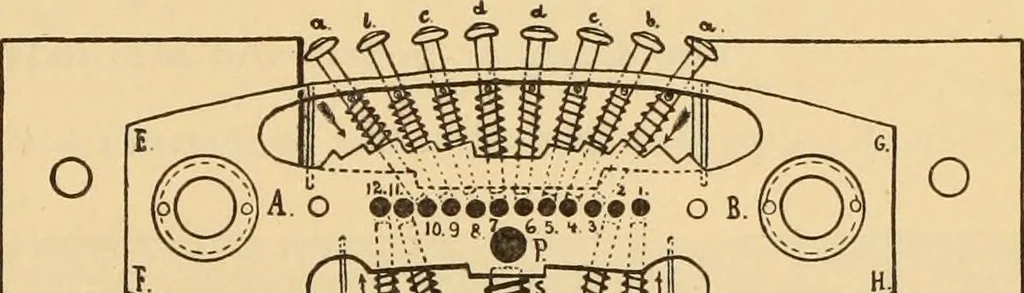 An illustration from Technology of textile design. Being a practical treatise on the construction and application of weaves for all textile fabrics, with minute reference to the latest inventions for weaving. Containing also an appendix showing the analysis and giving the calculations necessary for the manufacture of the various textile fabrics, 1889, leaf 258
