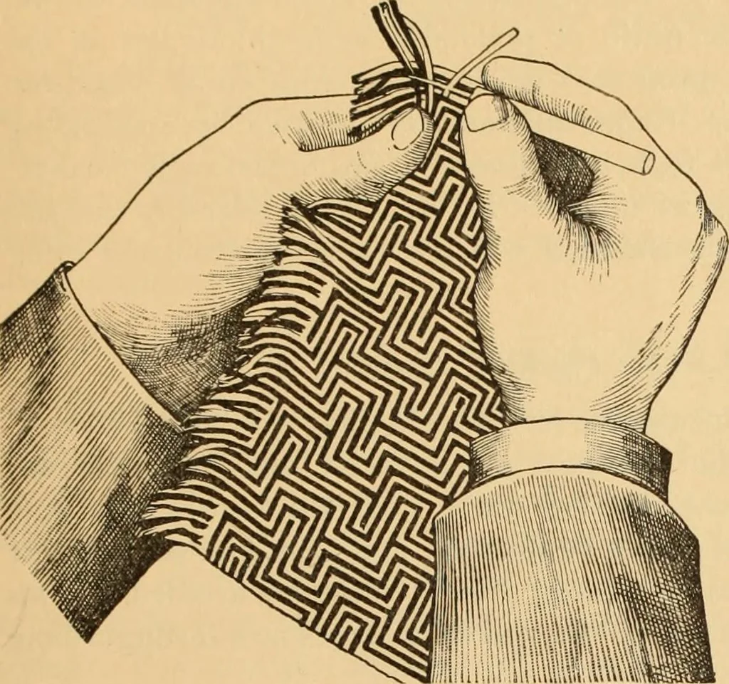 An illustration from Technology of textile design. Being a practical treatise on the construction and application of weaves for all textile fabrics, with minute reference to the latest inventions for weaving. Containing also an appendix showing the analysis and giving the calculations necessary for the manufacture of the various textile fabrics, 1889, leaf 266