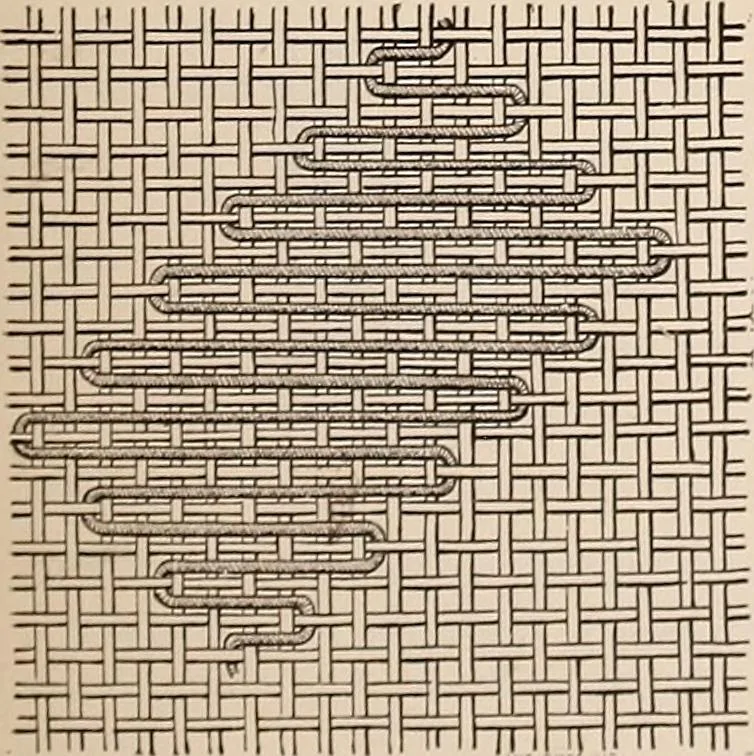An illustration from Technology of textile design. A practical treatise on the construction and application of weaves for all textile fabrics... Containing also an appendix describing all the latest methods and improvements in designing and manufacturing, 1890, leaf 136