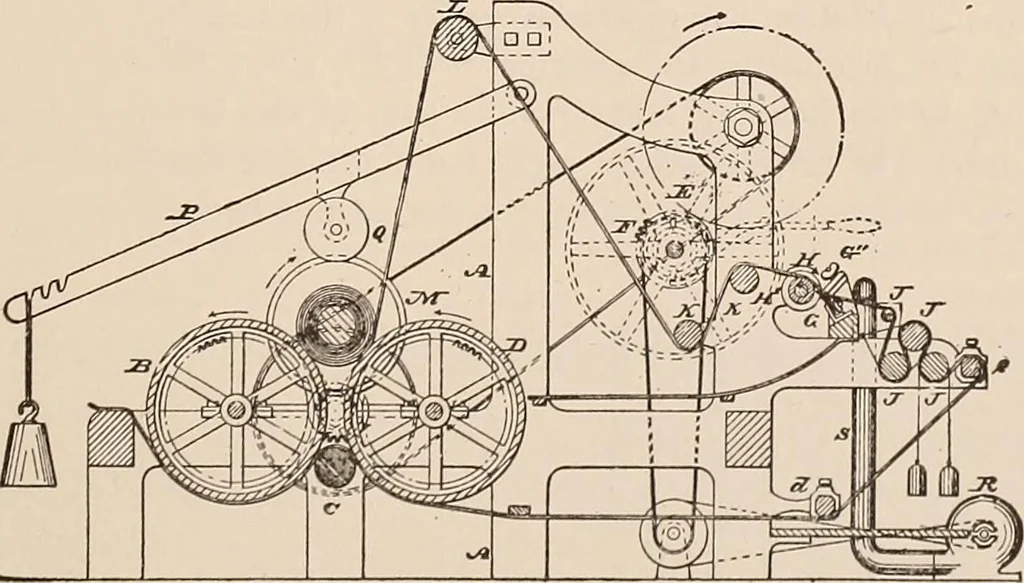 An illustration from Technology of textile design. A practical treatise on the construction and application of weaves for all textile fabrics... Containing also an appendix describing all the latest methods and improvements in designing and manufacturing, 1890, leaf 172