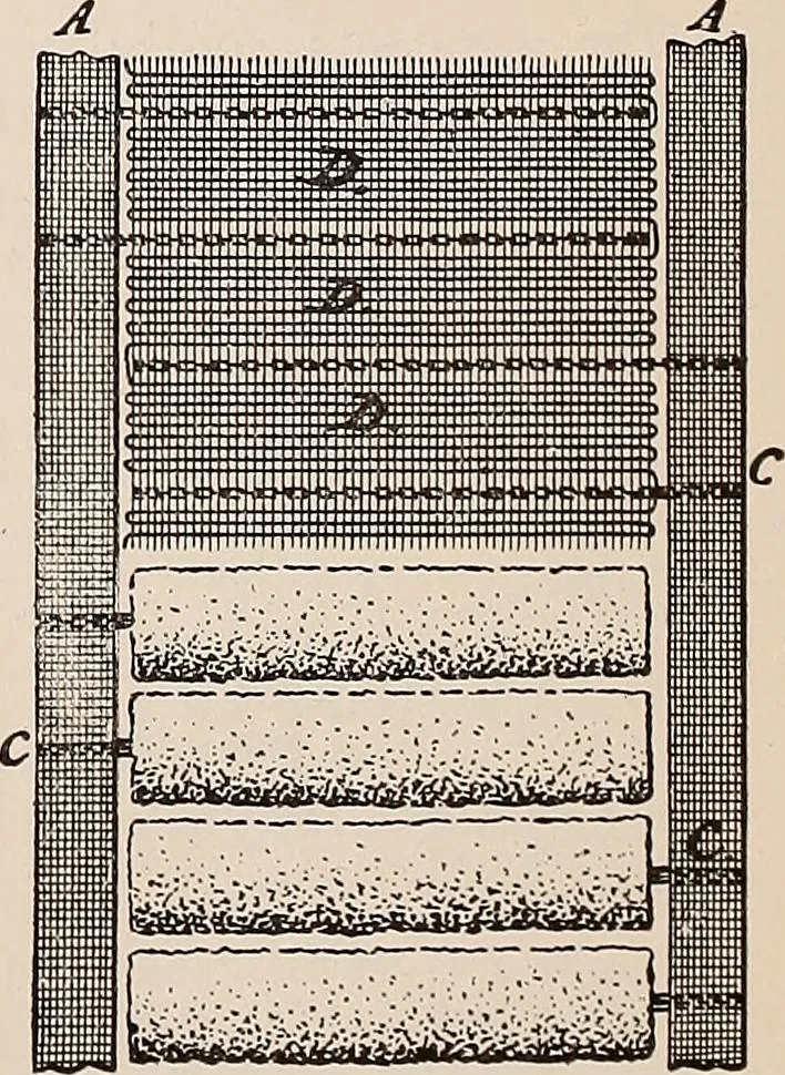 An illustration from Technology of textile design. A practical treatise on the construction and application of weaves for all textile fabrics... Containing also an appendix describing all the latest methods and improvements in designing and manufacturing, 1890, leaf 177