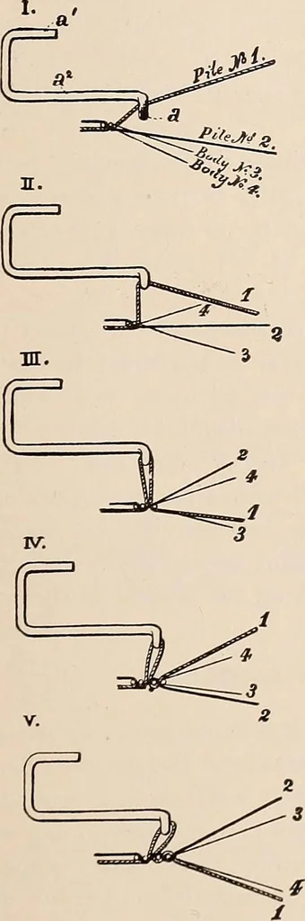 An illustration from Technology of textile design. A practical treatise on the construction and application of weaves for all textile fabrics... Containing also an appendix describing all the latest methods and improvements in designing and manufacturing, 1890, leaf 192