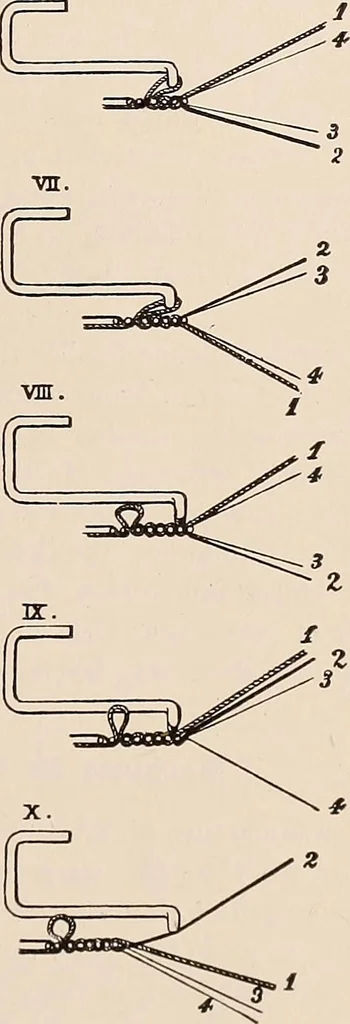 An illustration from Technology of textile design. A practical treatise on the construction and application of weaves for all textile fabrics... Containing also an appendix describing all the latest methods and improvements in designing and manufacturing, 1890, leaf 192
