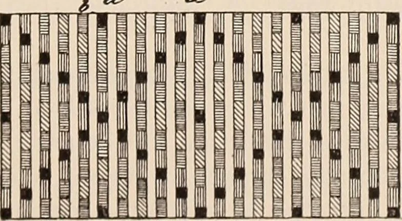 An illustration from Technology of textile design. A practical treatise on the construction and application of weaves for all textile fabrics... Containing also an appendix describing all the latest methods and improvements in designing and manufacturing, 1890, leaf 200