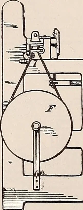 An illustration from Technology of textile design. A practical treatise on the construction and application of weaves for all textile fabrics... Containing also an appendix describing all the latest methods and improvements in designing and manufacturing, 1890, leaf 215