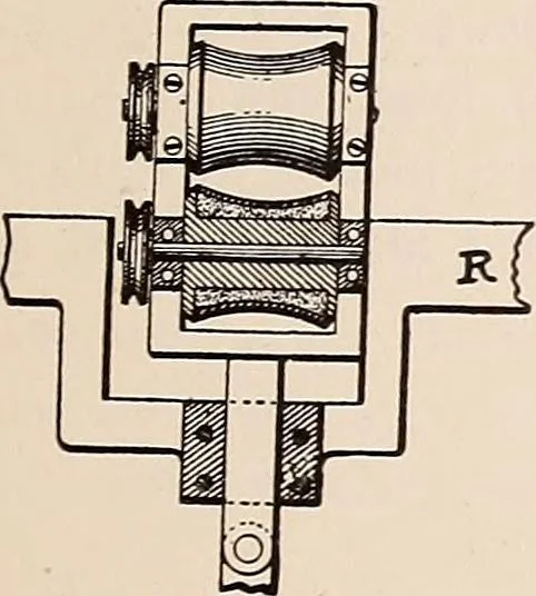 An illustration from Technology of textile design. A practical treatise on the construction and application of weaves for all textile fabrics... Containing also an appendix describing all the latest methods and improvements in designing and manufacturing, 1890, leaf 216