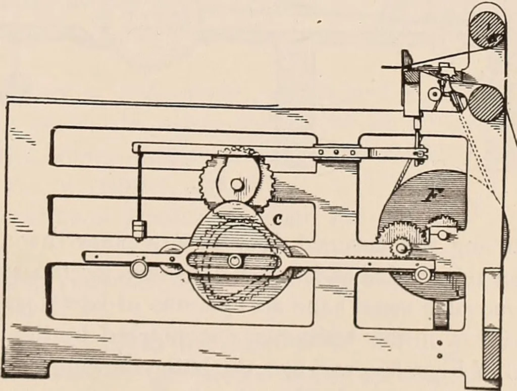 An illustration from Technology of textile design. A practical treatise on the construction and application of weaves for all textile fabrics... Containing also an appendix describing all the latest methods and improvements in designing and manufacturing, 1890, leaf 216