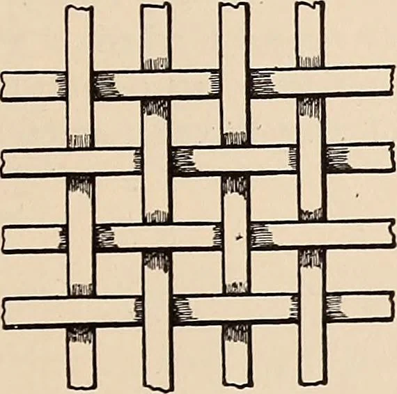 An illustration from Technology of textile design. A practical treatise on the construction and application of weaves for all textile fabrics... Containing also an appendix describing all the latest methods and improvements in designing and manufacturing, 1890, leaf 22