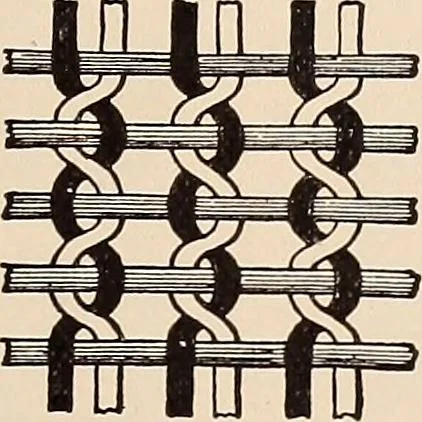 An illustration from Technology of textile design. A practical treatise on the construction and application of weaves for all textile fabrics... Containing also an appendix describing all the latest methods and improvements in designing and manufacturing, 1890, leaf 22