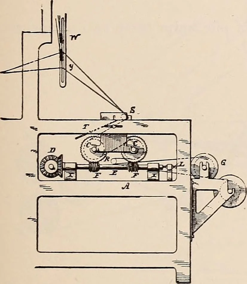 An illustration from Technology of textile design. A practical treatise on the construction and application of weaves for all textile fabrics... Containing also an appendix describing all the latest methods and improvements in designing and manufacturing, 1890, leaf 220