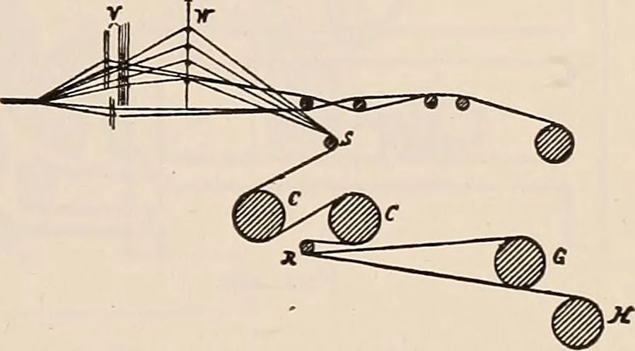 An illustration from Technology of textile design. A practical treatise on the construction and application of weaves for all textile fabrics... Containing also an appendix describing all the latest methods and improvements in designing and manufacturing, 1890, leaf 220