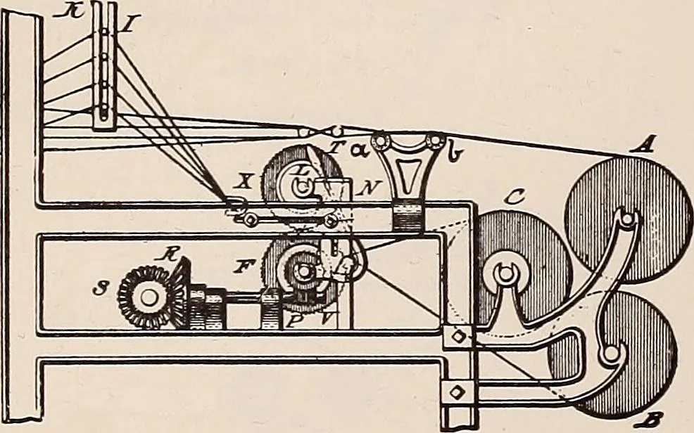 An illustration from Technology of textile design. A practical treatise on the construction and application of weaves for all textile fabrics... Containing also an appendix describing all the latest methods and improvements in designing and manufacturing, 1890, leaf 221