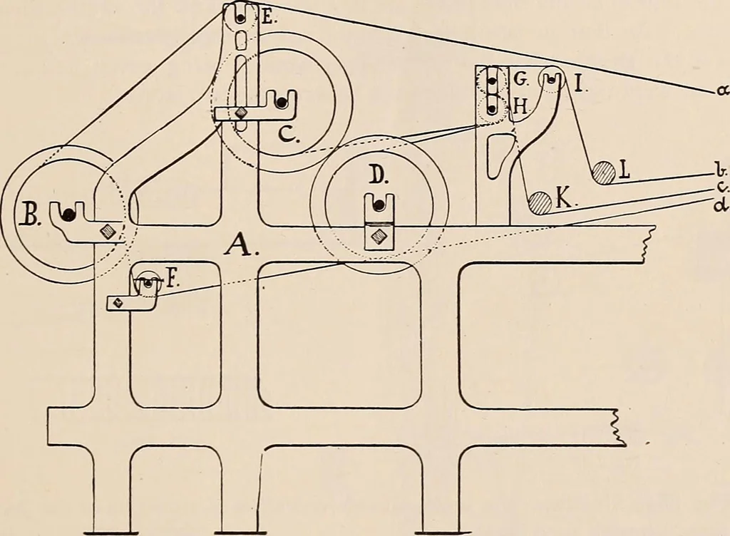 An illustration from Technology of textile design. A practical treatise on the construction and application of weaves for all textile fabrics... Containing also an appendix describing all the latest methods and improvements in designing and manufacturing, 1890, leaf 222