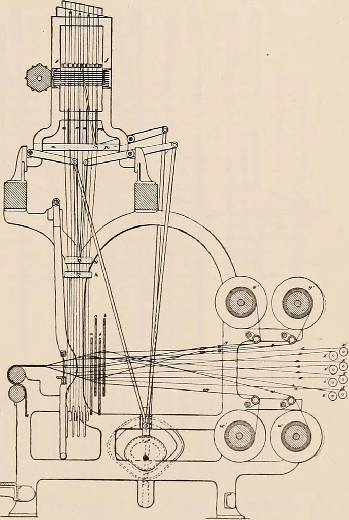 An illustration from Technology of textile design. A practical treatise on the construction and application of weaves for all textile fabrics... Containing also an appendix describing all the latest methods and improvements in designing and manufacturing, 1890, leaf 224