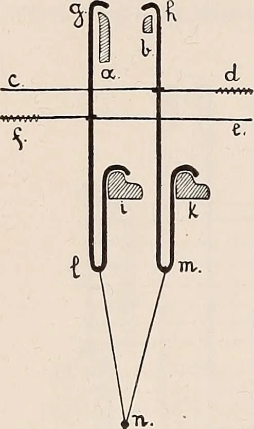 An illustration from Technology of textile design. A practical treatise on the construction and application of weaves for all textile fabrics... Containing also an appendix describing all the latest methods and improvements in designing and manufacturing, 1890, leaf 227