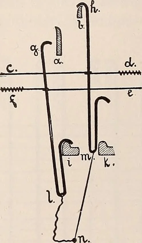 An illustration from Technology of textile design. A practical treatise on the construction and application of weaves for all textile fabrics... Containing also an appendix describing all the latest methods and improvements in designing and manufacturing, 1890, leaf 227