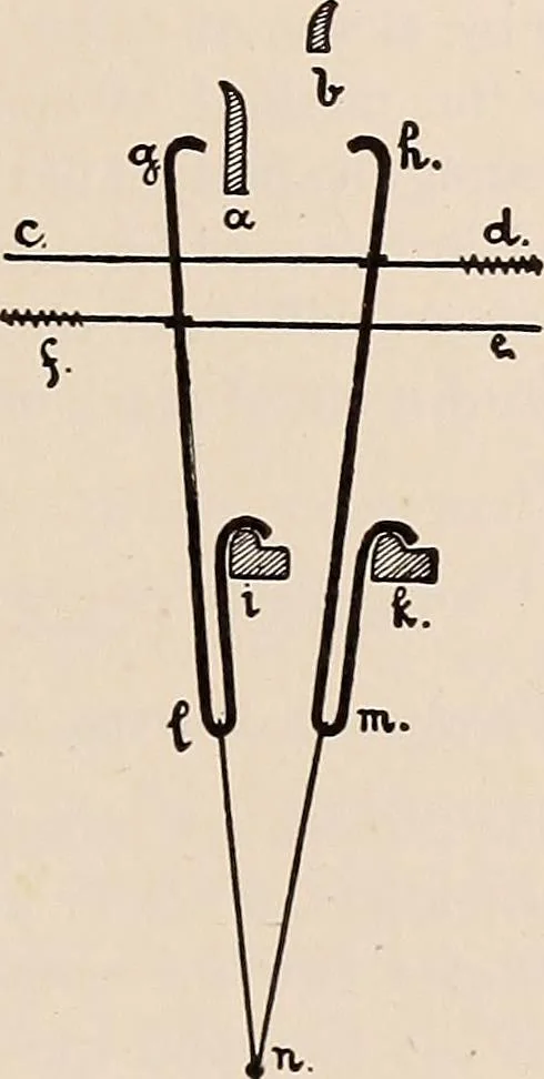An illustration from Technology of textile design. A practical treatise on the construction and application of weaves for all textile fabrics... Containing also an appendix describing all the latest methods and improvements in designing and manufacturing, 1890, leaf 228