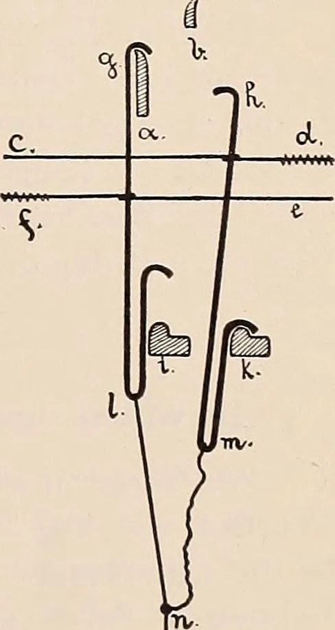 An illustration from Technology of textile design. A practical treatise on the construction and application of weaves for all textile fabrics... Containing also an appendix describing all the latest methods and improvements in designing and manufacturing, 1890, leaf 228