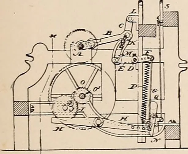 An illustration from Technology of textile design. A practical treatise on the construction and application of weaves for all textile fabrics... Containing also an appendix describing all the latest methods and improvements in designing and manufacturing, 1890, leaf 232