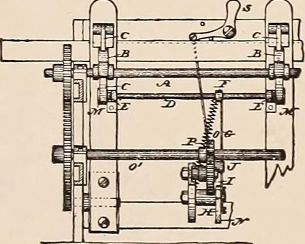 An illustration from Technology of textile design. A practical treatise on the construction and application of weaves for all textile fabrics... Containing also an appendix describing all the latest methods and improvements in designing and manufacturing, 1890, leaf 232