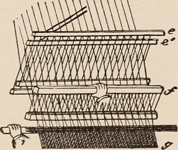 An illustration from Technology of textile design. A practical treatise on the construction and application of weaves for all textile fabrics... Containing also an appendix describing all the latest methods and improvements in designing and manufacturing, 1890, leaf 236