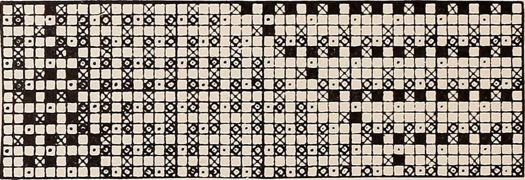 An illustration from Technology of textile design. A practical treatise on the construction and application of weaves for all textile fabrics... Containing also an appendix describing all the latest methods and improvements in designing and manufacturing, 1890, leaf 239