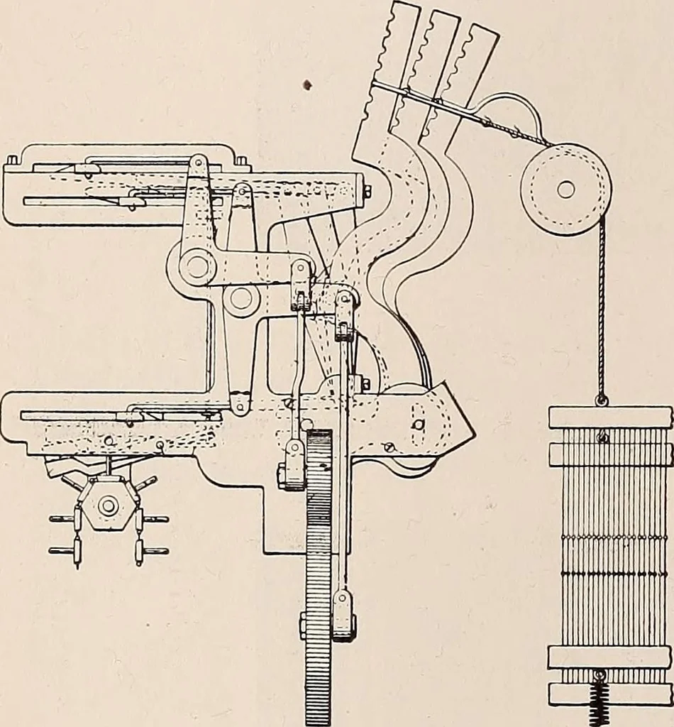 An illustration from Technology of textile design. A practical treatise on the construction and application of weaves for all textile fabrics... Containing also an appendix describing all the latest methods and improvements in designing and manufacturing, 1890, leaf 251