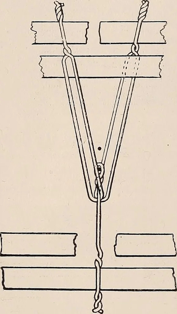 An illustration from Technology of textile design. A practical treatise on the construction and application of weaves for all textile fabrics... Containing also an appendix describing all the latest methods and improvements in designing and manufacturing, 1890, leaf 255